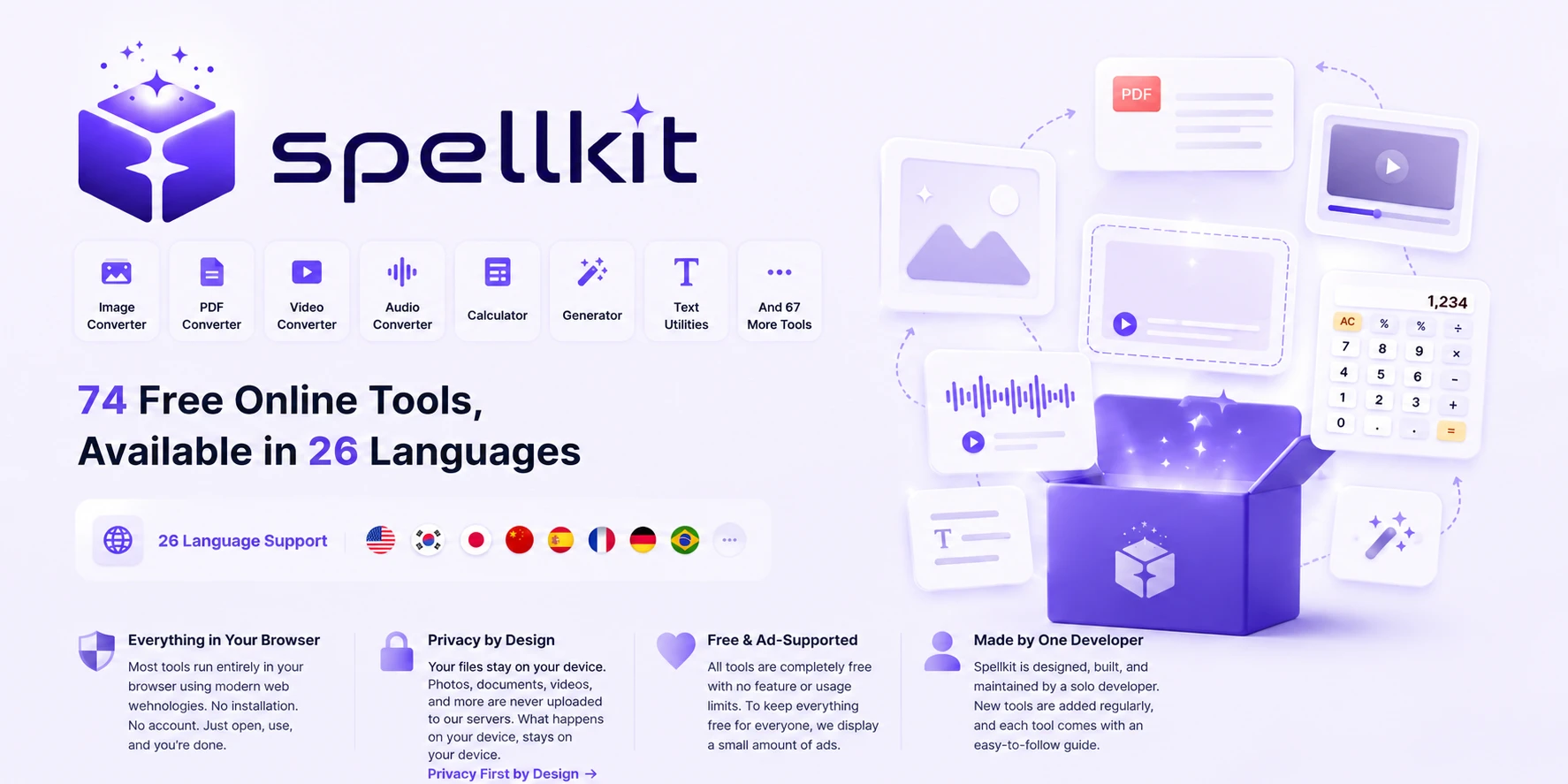 About Spellkit